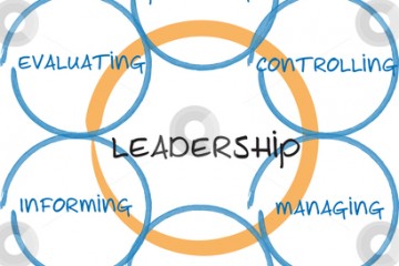 Leadership management business diagram